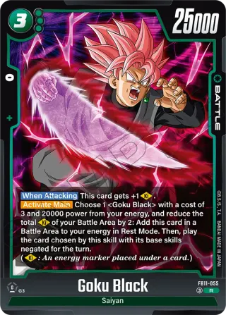 Goku Black